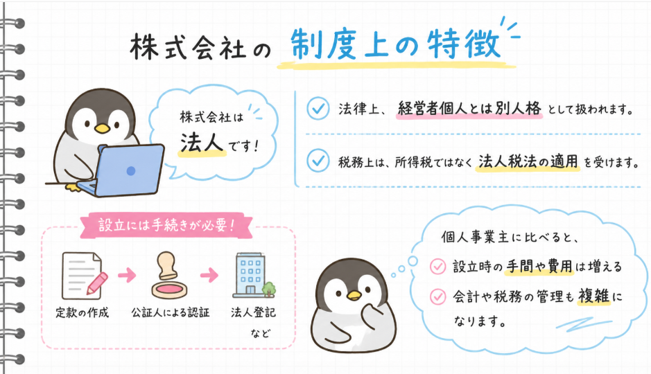 個人事業主,株式会社,どっち