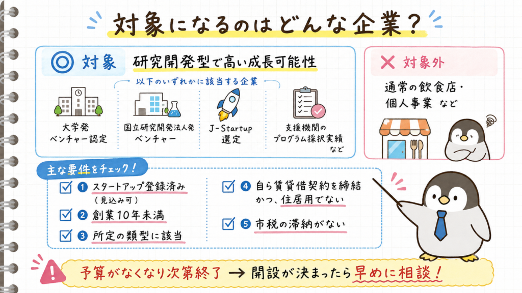 つくば,補助金