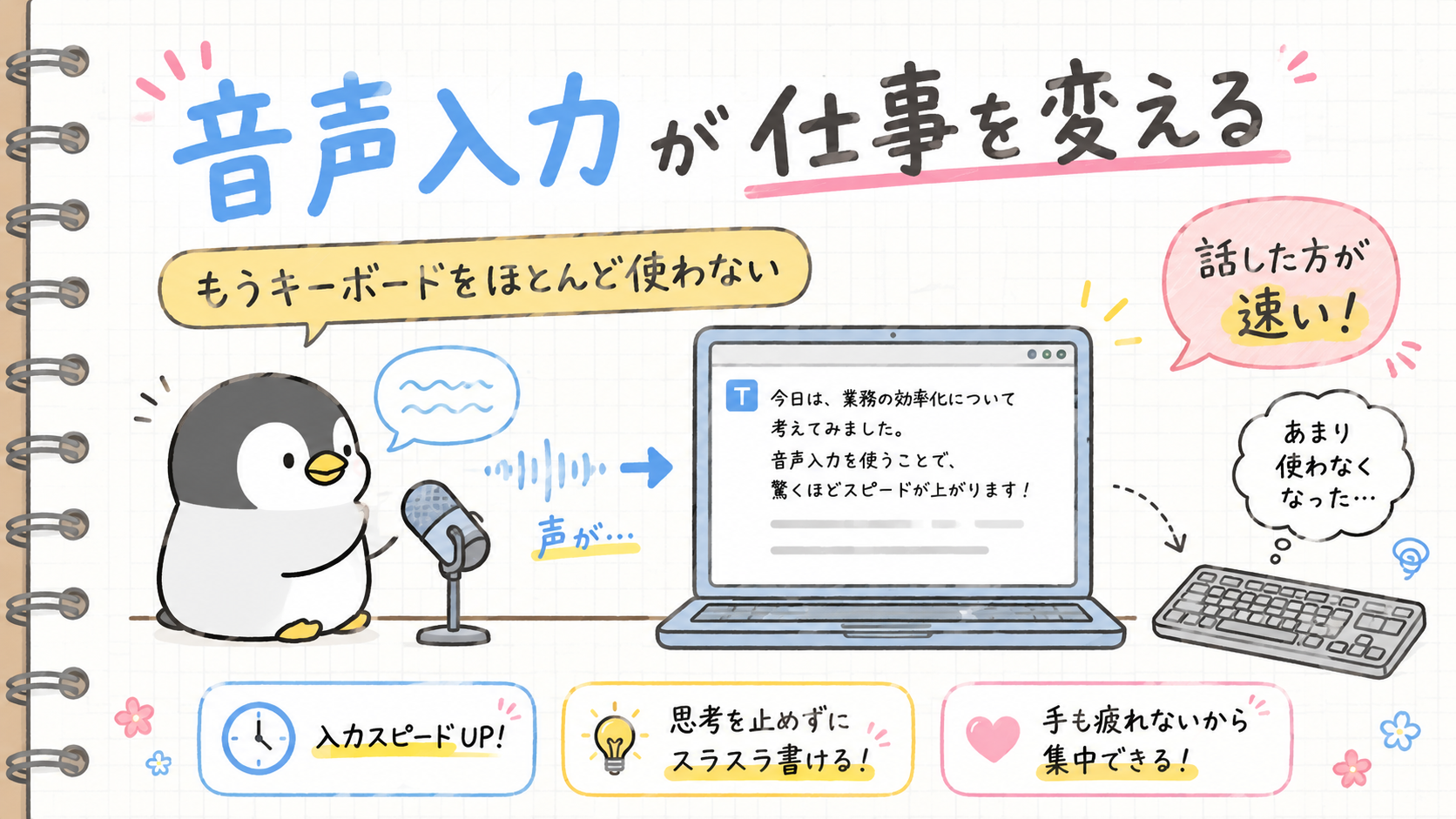 音声入力が仕事を変える。私がキーボードをほとんど使わなくなった理由