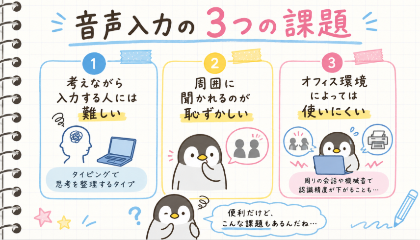 音声入力,難しい