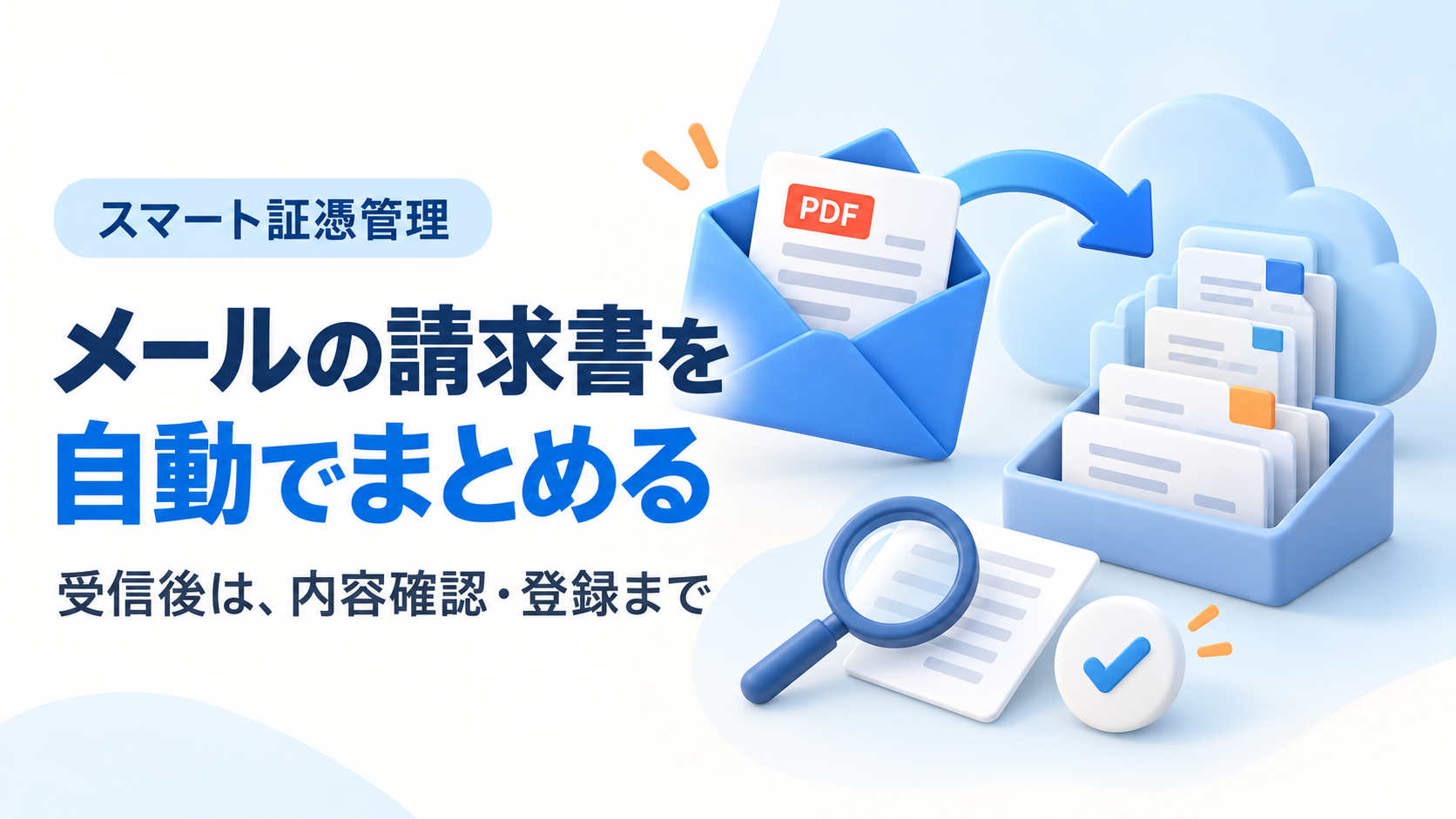 スマート証憑管理でメールの請求書をまとめ、受信後に内容確認と登録を行うイメージ