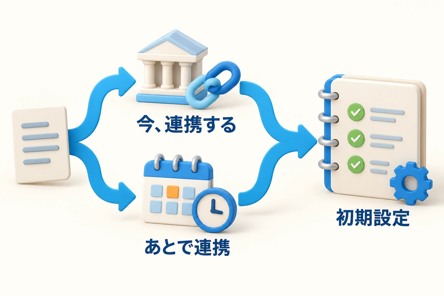 口座連携と初期設定の進み方