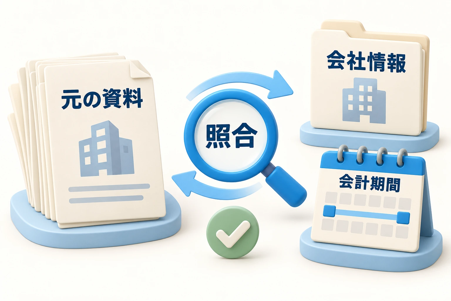 会社情報と会計期間を元資料に照らす