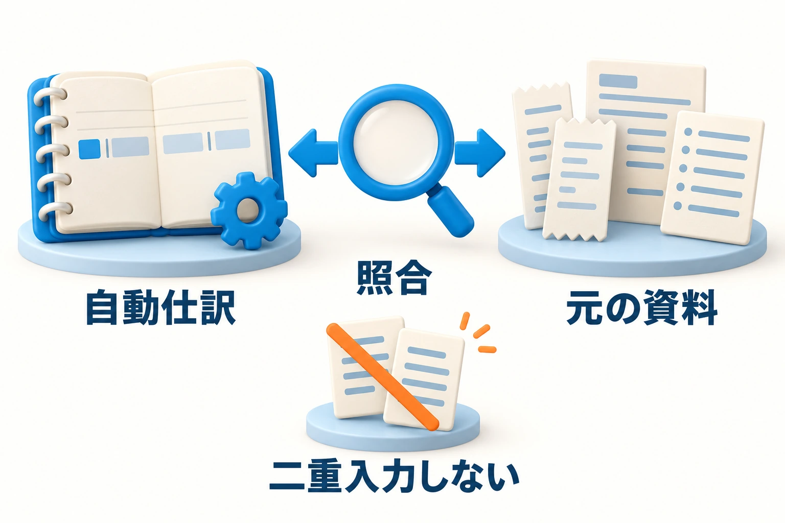 設立時の自動仕訳を確認する