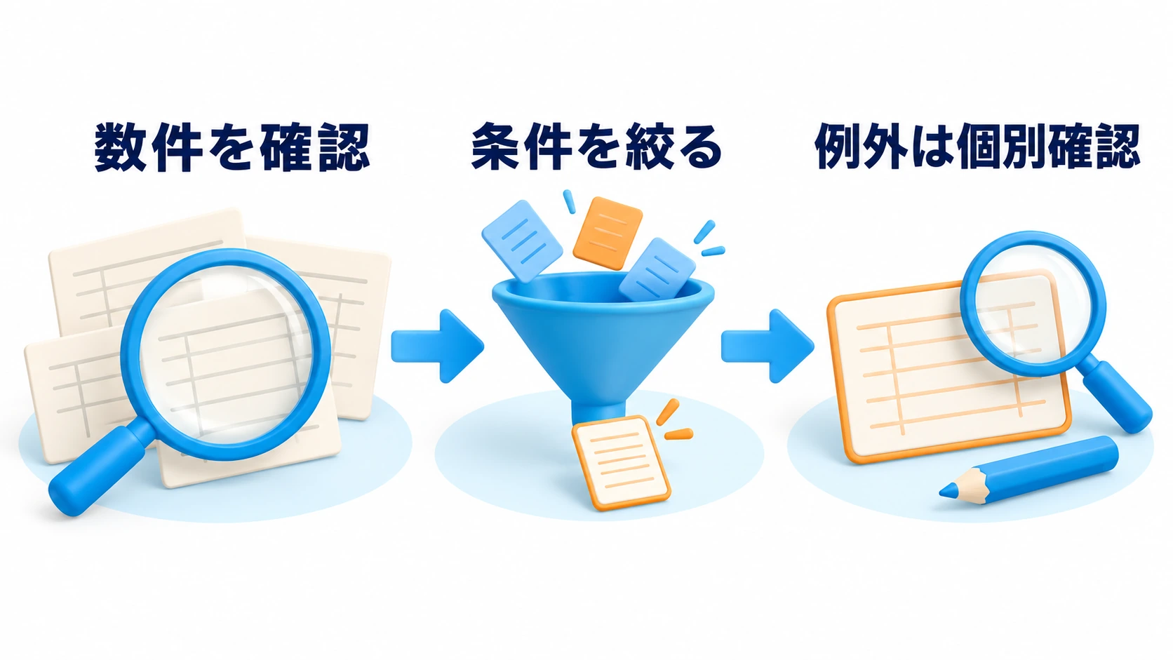 仕訳ルールで誤りを広げない確認の流れ